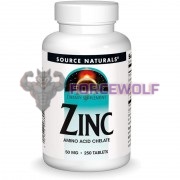 Zinc (250 шт), Source Naturals