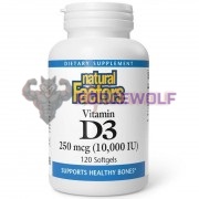 Vitamin D3 (120 шт), Natural Factors
